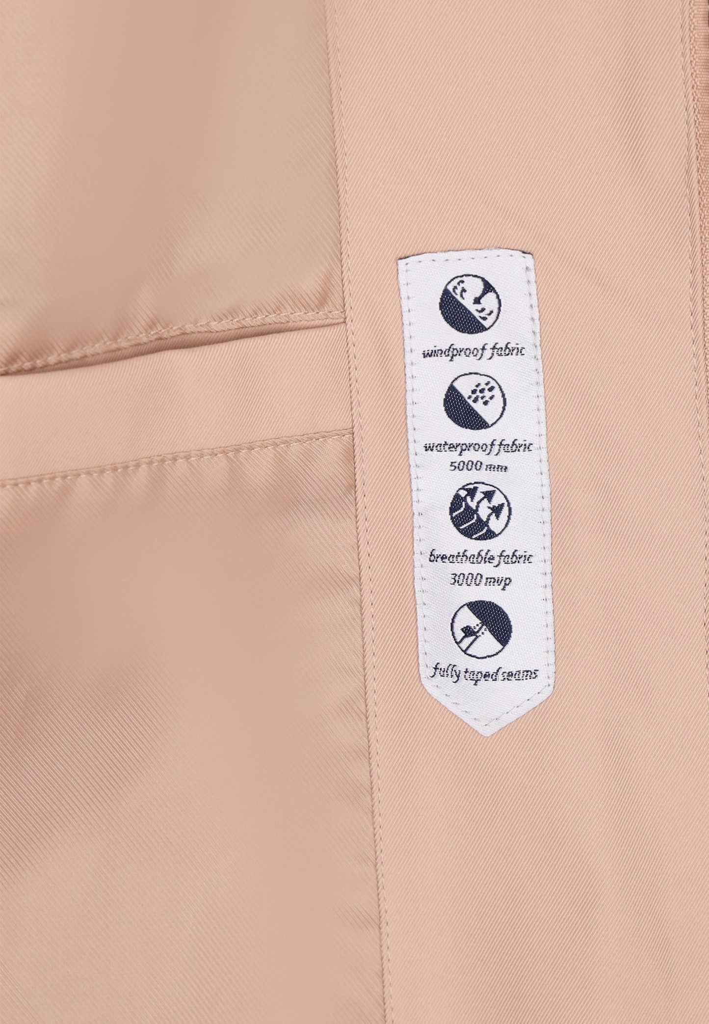 Schmuddelwedda Jacket