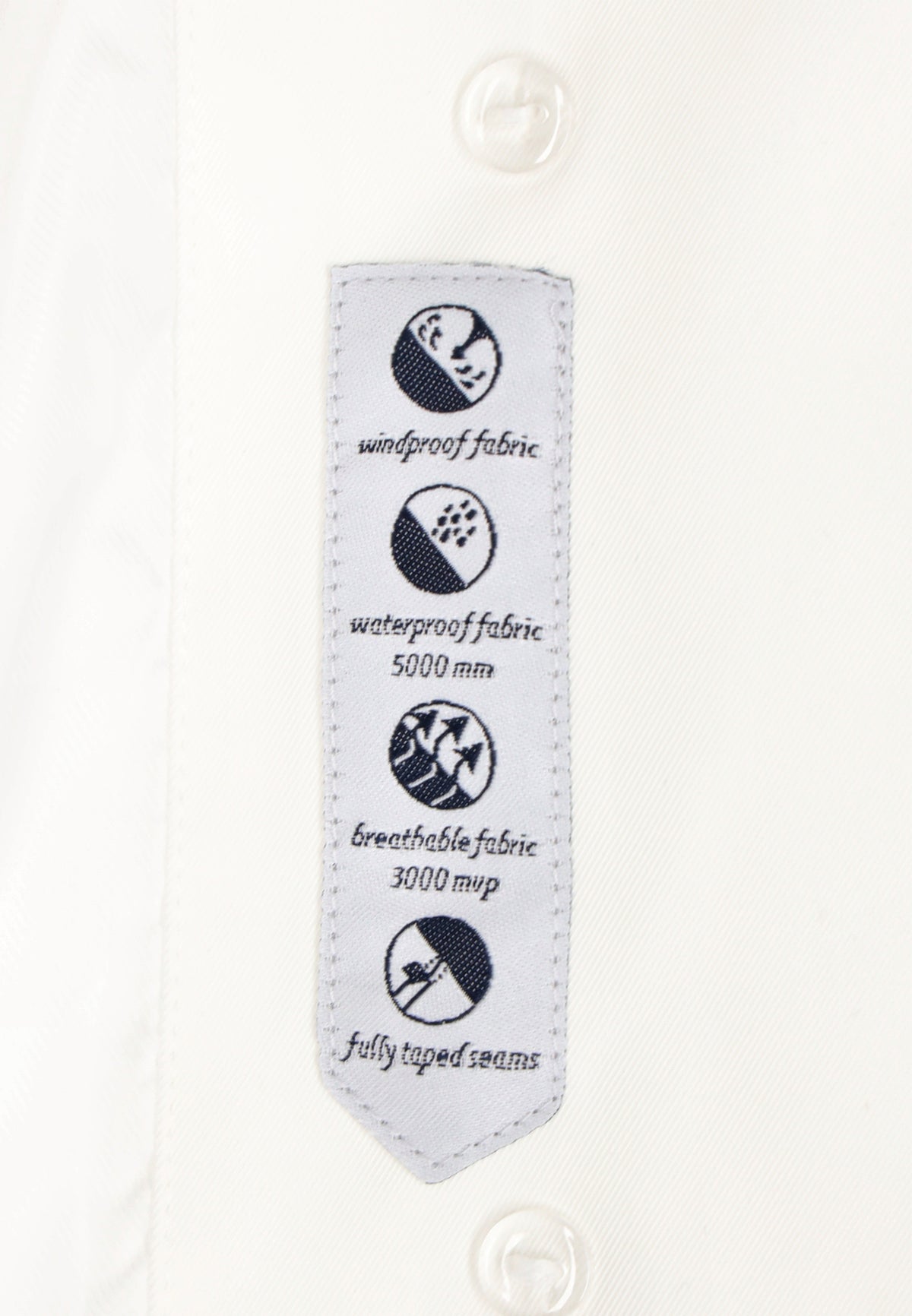 Schmuddelwedda Jacket