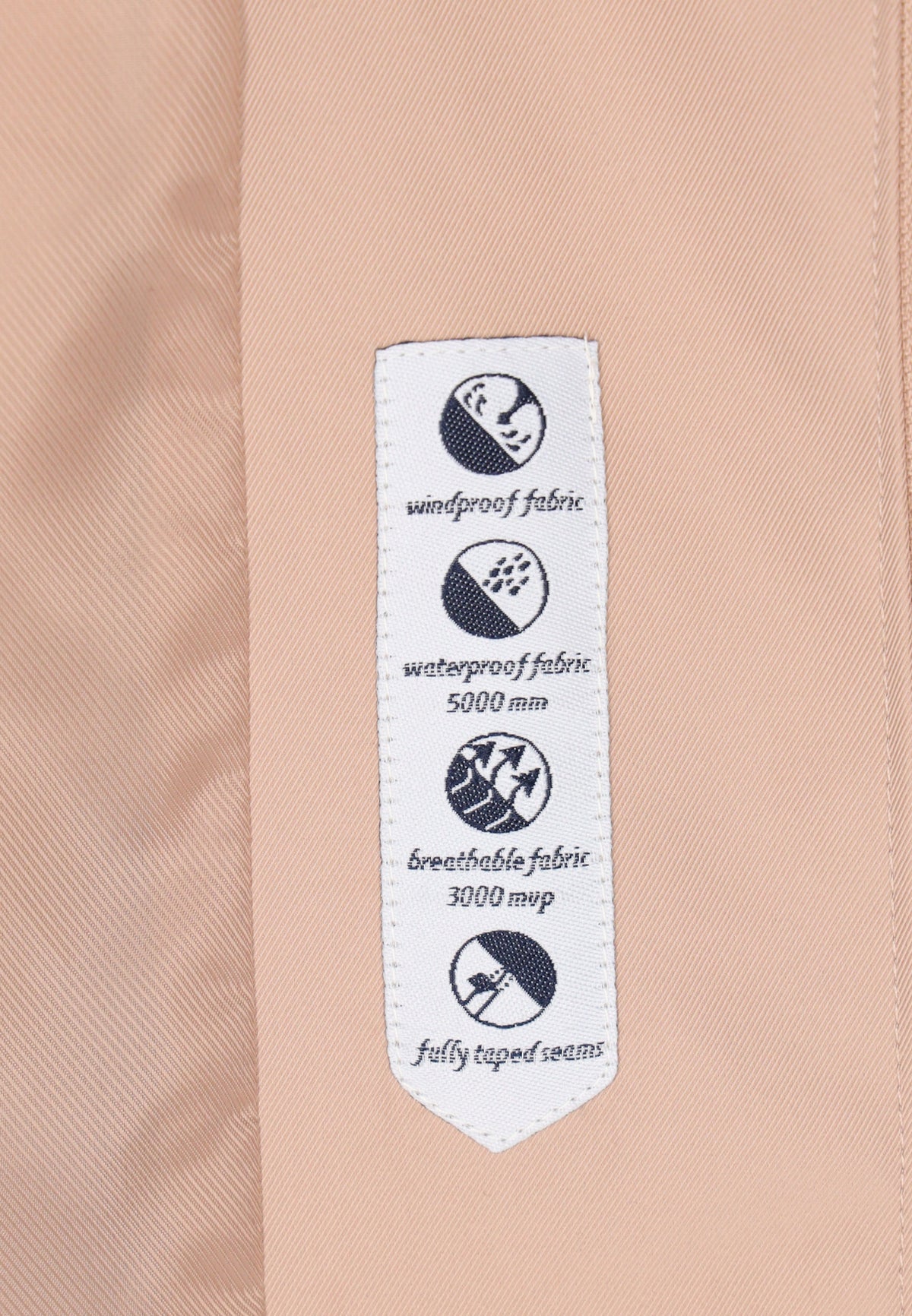 Schmuddelwedda Jacket