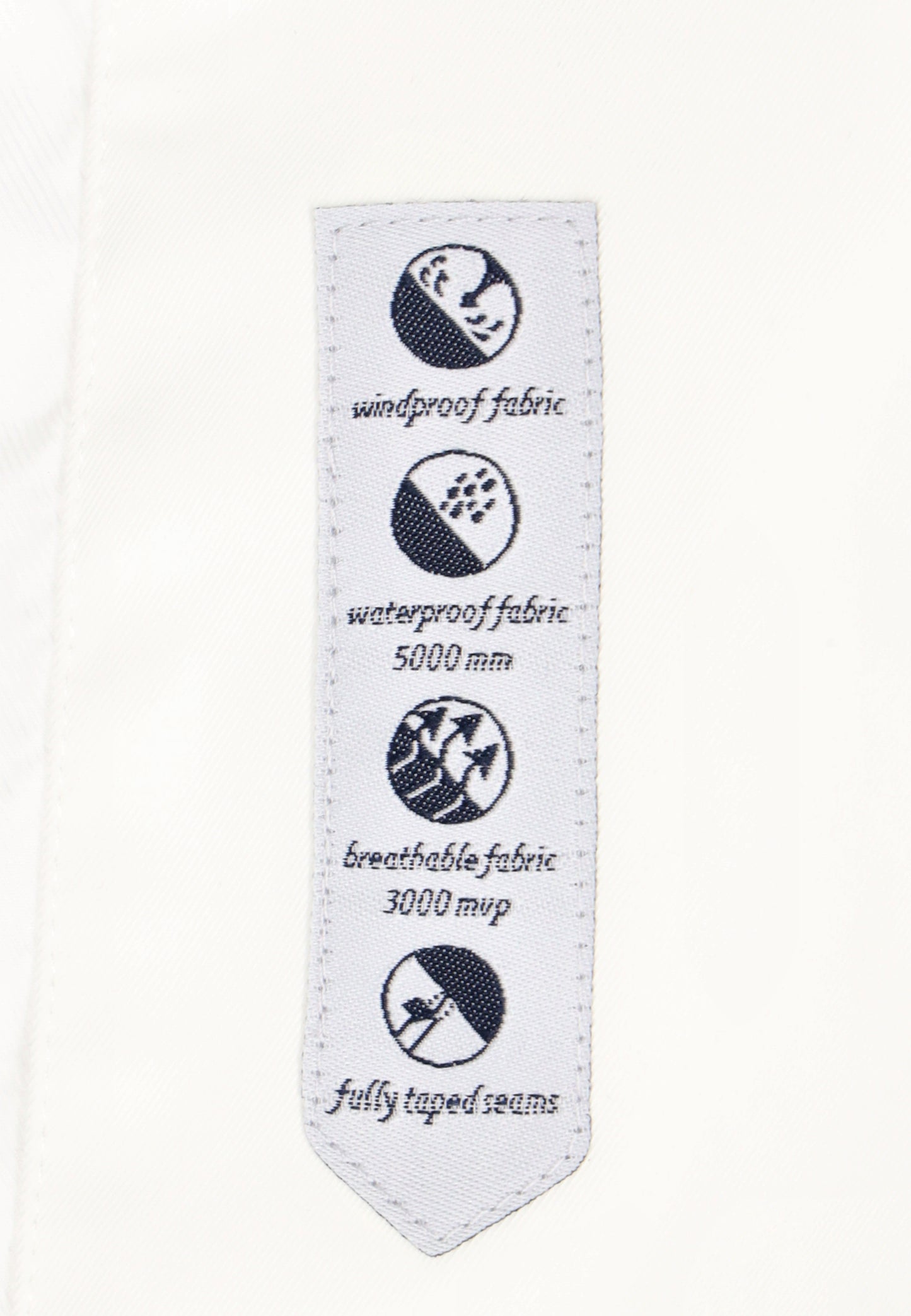 Schmuddelwedda Coat